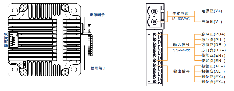 IR86E說(shuō)明圖.png