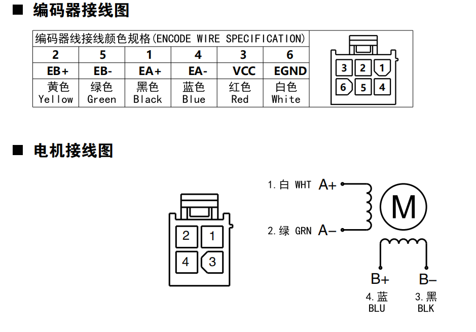 42-57-60-86閉環(huán)電機(jī)、編碼器接線圖.png