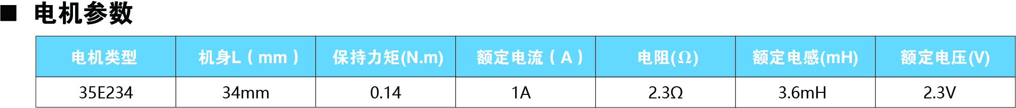 35E234參數.jpg