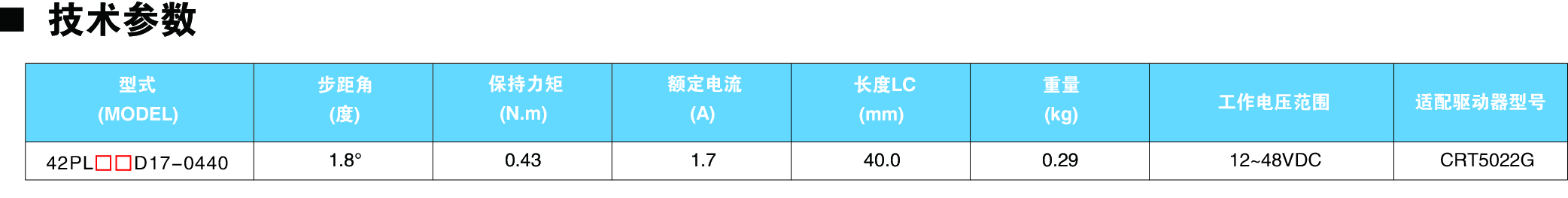 42PLXX D17-0440減速電機參數(shù)圖.jpg