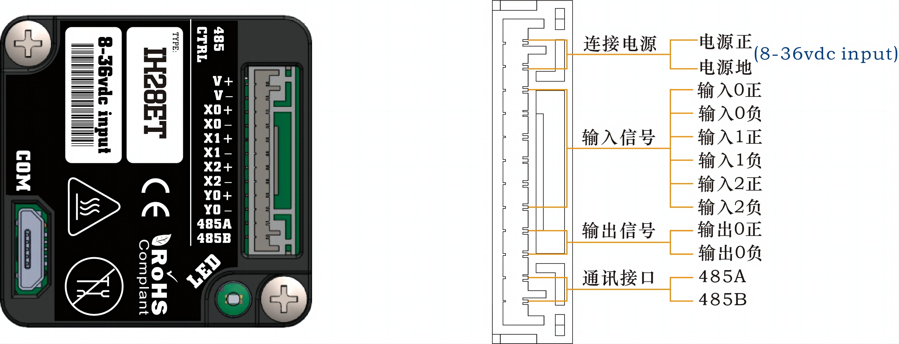 IH28ET說(shuō)明圖.jpg